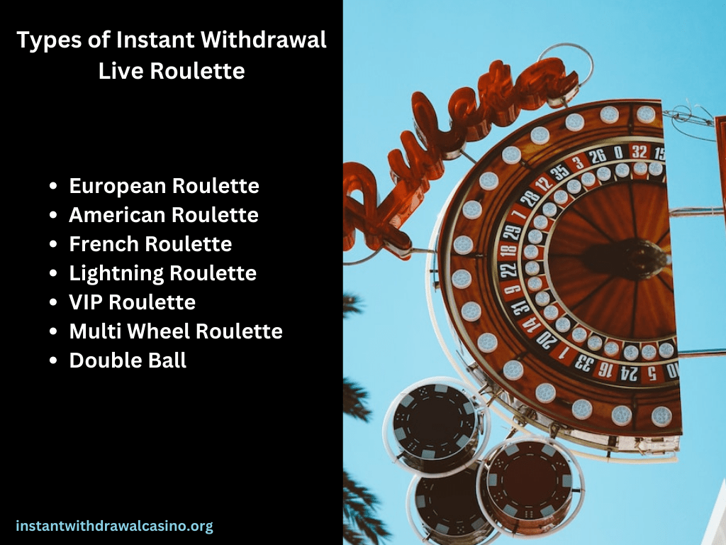 Types of instant withdrawal roulette