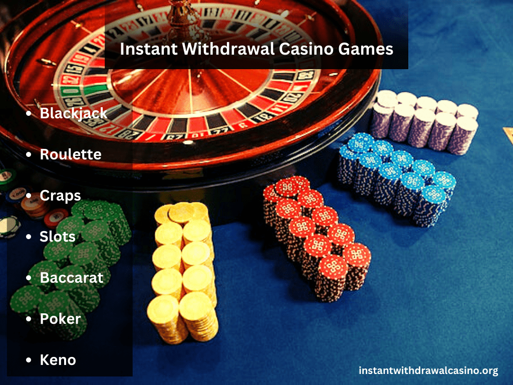 Types of instant withdrawal casino games