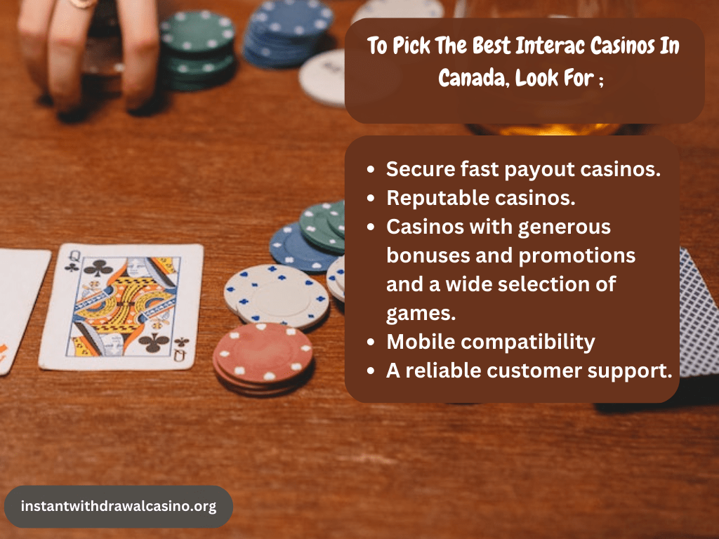 How to pick the best instant withdrawal Interac casino in Canada 