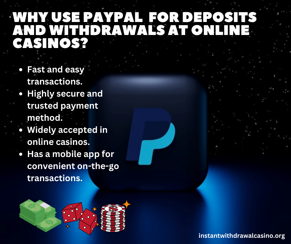 Paypal Casino Fast Payout